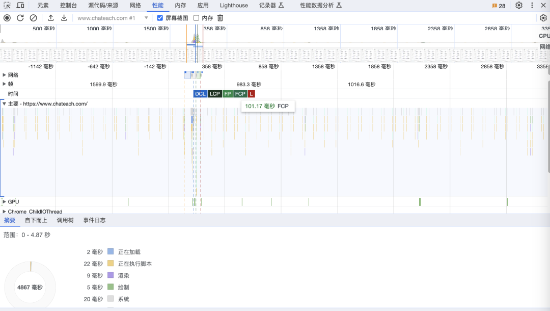 深度详解SEO页面加载时间那点事