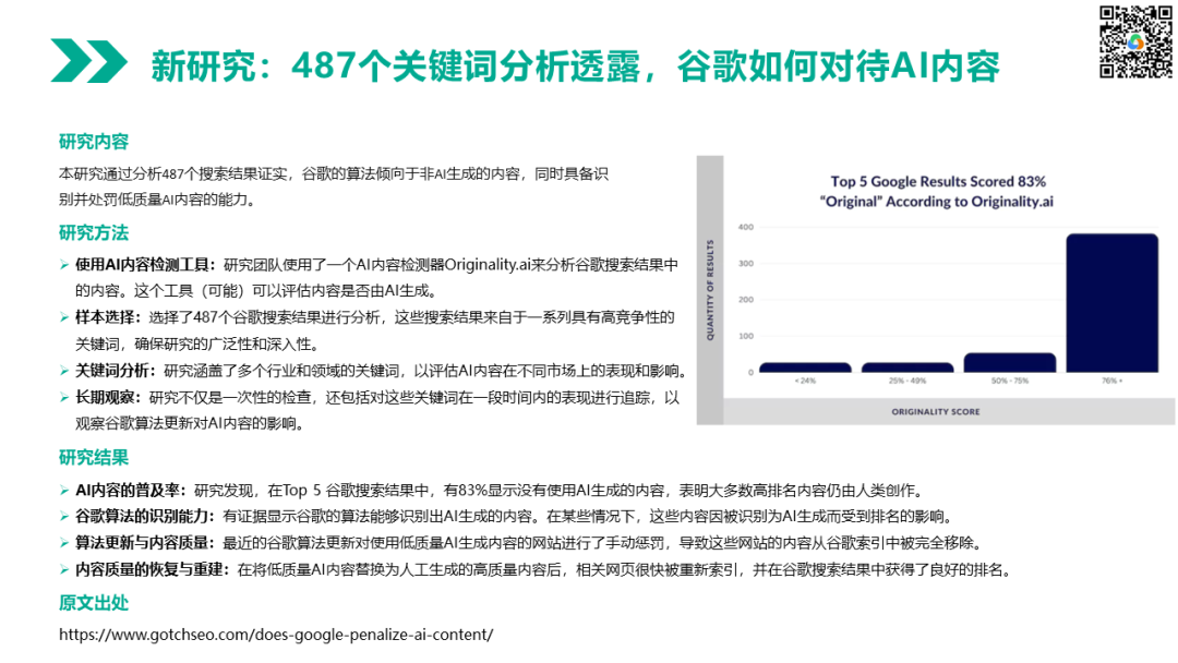 2024年新研究：487个关键词分析透露，谷歌如何对待AI内容